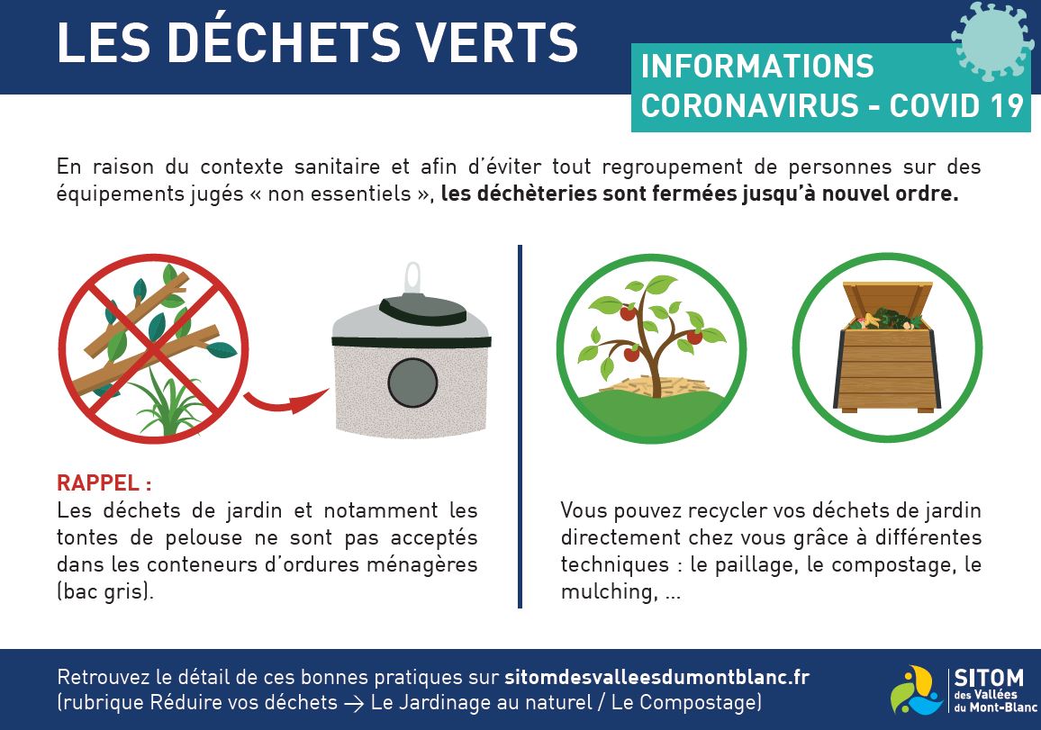 QUE FAIRE DES DECHETS VERTS: QUELQUES CONSEILS