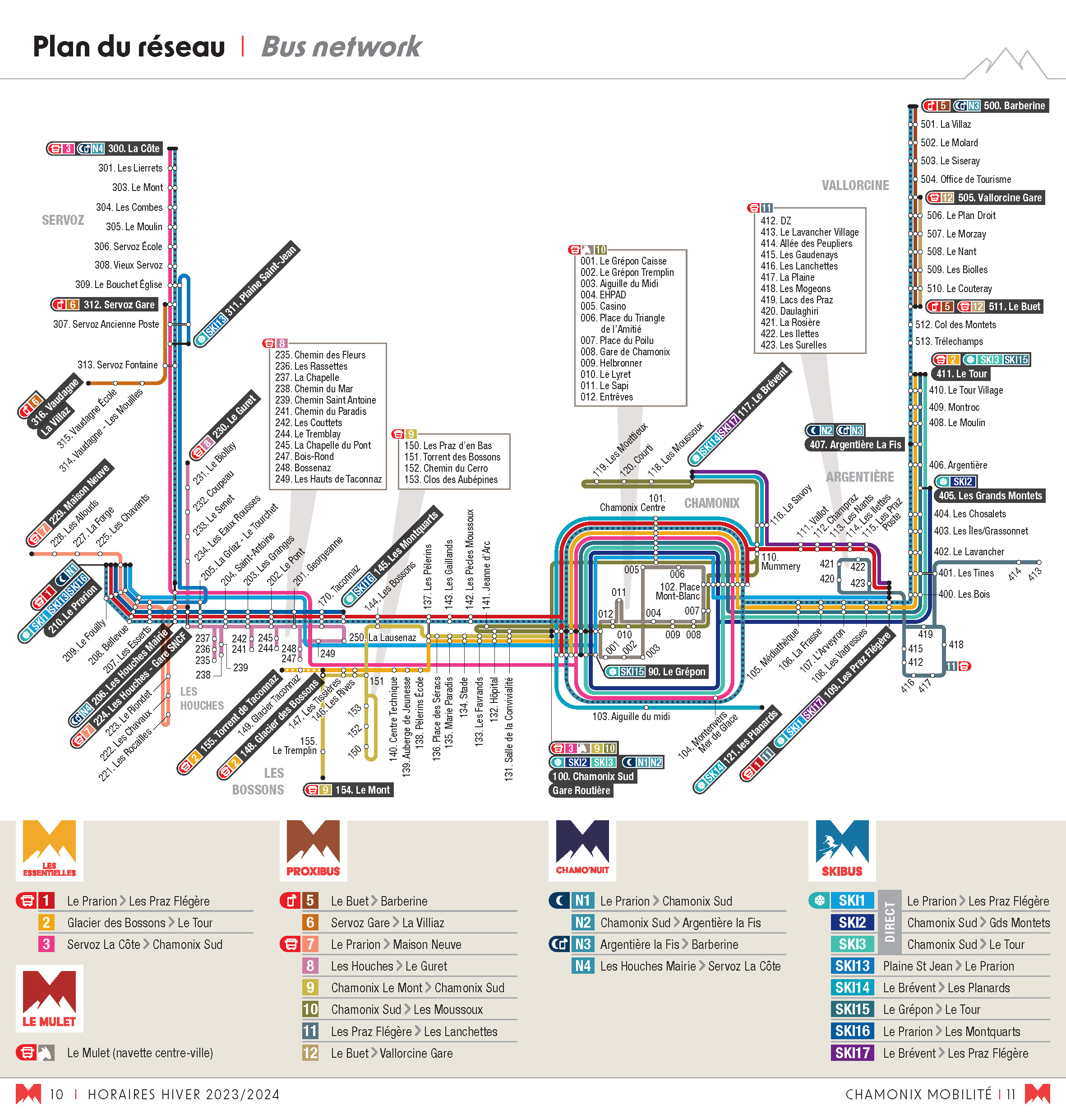 Mise en place du nouveau réseau de bus en Vallée de Chamonix Mont-Blanc