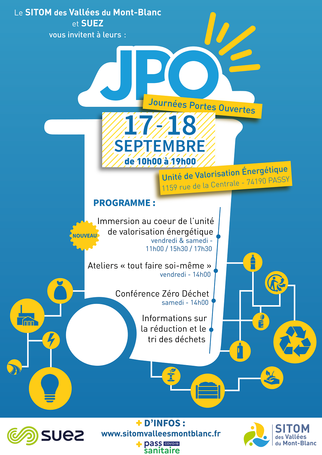 Valorisation des déchets: portes ouvertes du SITOM les 17 et 18 septembre 2021
